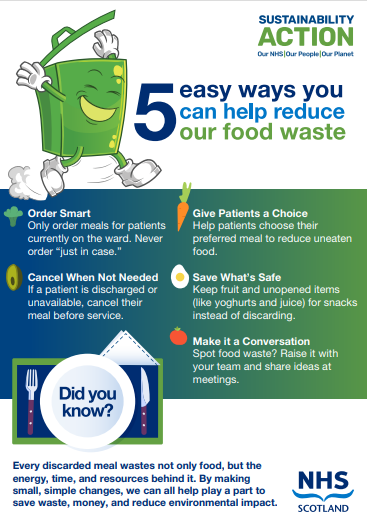 5 easy ways to help reduce food. Order smart, Cancel when not needed, Give patients a choice, Save what's save and Make it a conversation